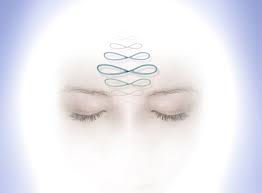 List of Psychic Abilities and How They Work - Psychics Jobs